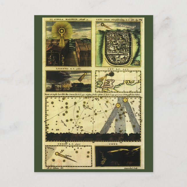 Theatrum Cometicum Comets von Stanislaw Lubienieck Postkarte (Vorderseite)