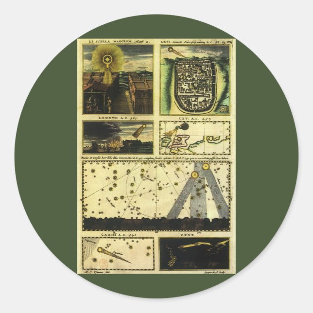 Theatrum Cometicum Comets von Stanislaw Lubienieck Runder Aufkleber (Vorderseite)