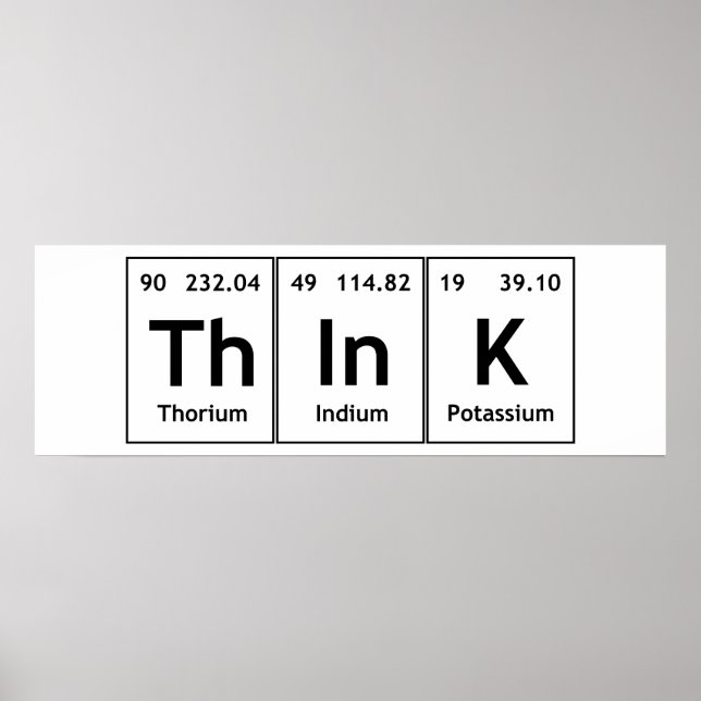TheInK Periodic Table Element Word Chemistry Symbo Poster (Vorne)
