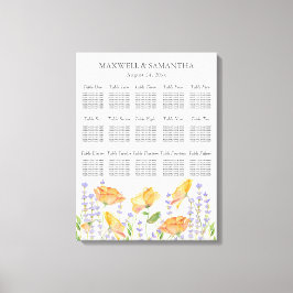 Thema Hochzeitskartentabelle für Wasserfarben - Wi Leinwanddruck