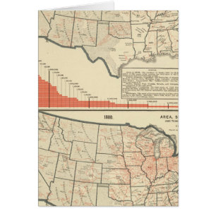 Thematische Karten der Staaten