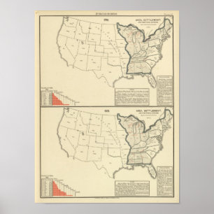 Thematische Vereinigte Staaten Poster