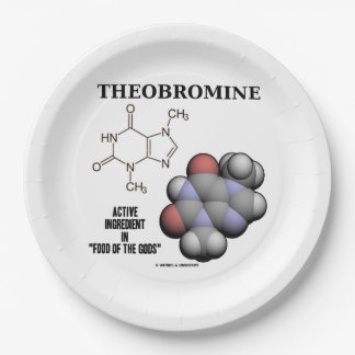 Theobromin-Schokoladen-Molekül-Aktivsubstanz Pappteller