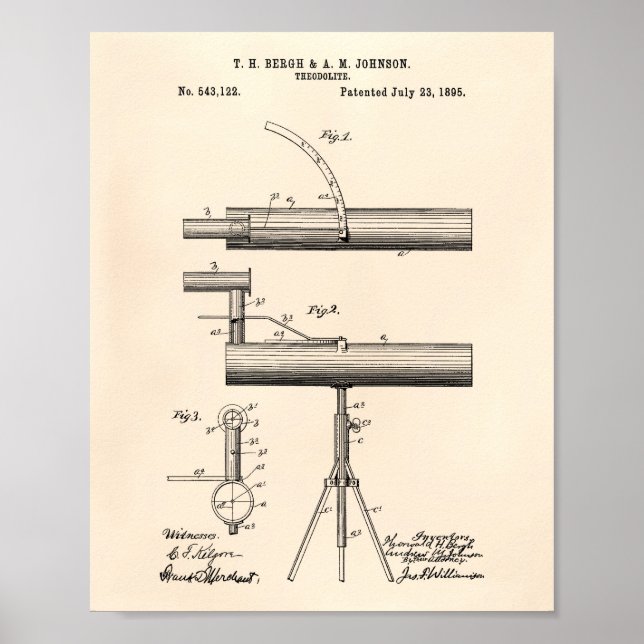 Theodolite 1895 Patent Art Old Peper Poster (Vorne)