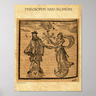 THEOSOPHY und ALCHEMIE Poster
