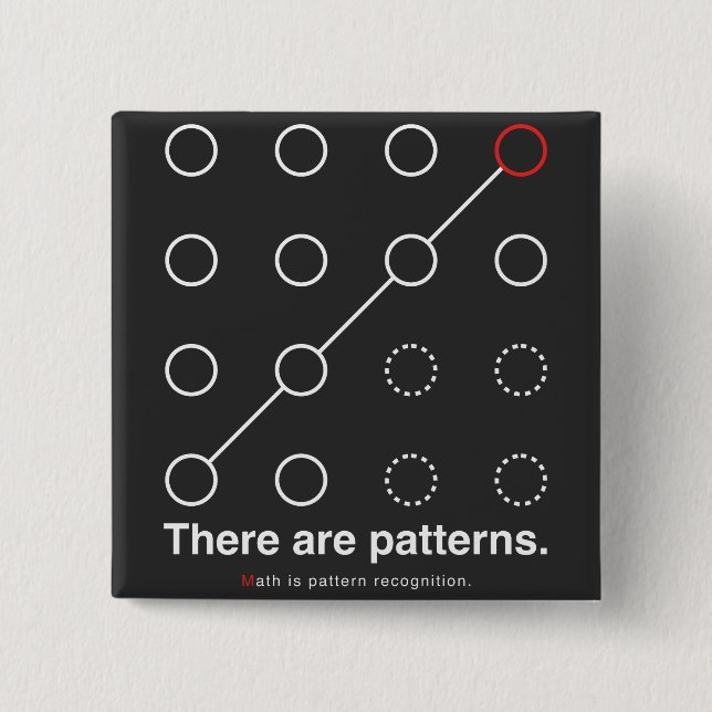 There_are_patterns Button (Vorderseite)