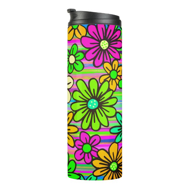 - Thermaltumbler Thermosbecher (Nach rechts gedreht)