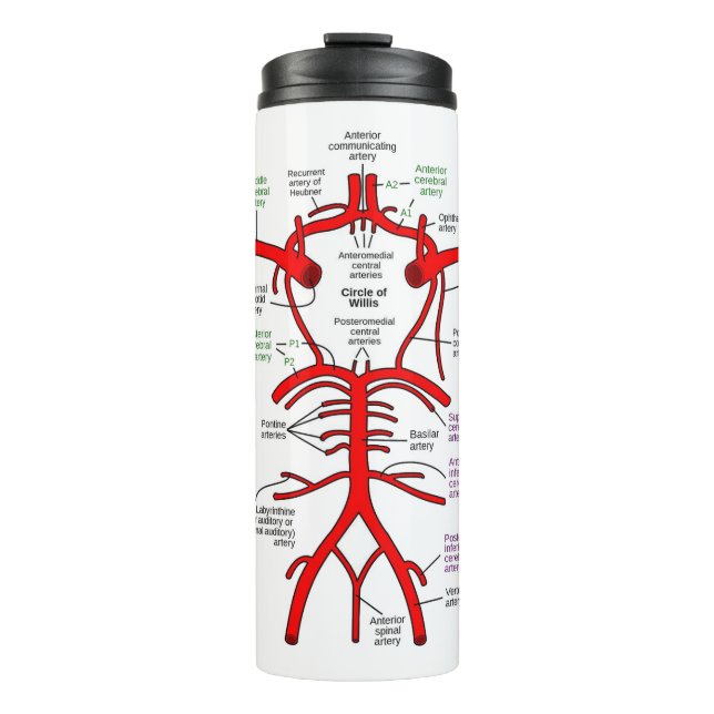 Thermaltumbler Thermosbecher (Vorderseite)
