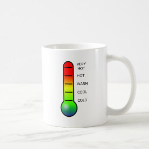 Thermometer Kaffeetasse