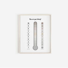 Thermometer-Plakat für Gefühle mit Mute Poster