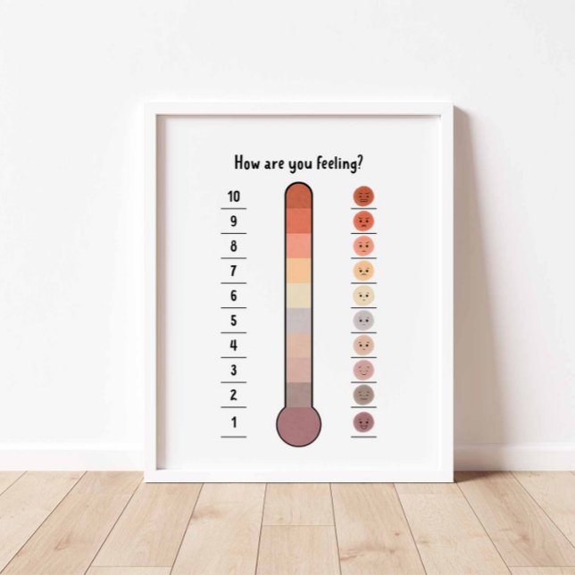 Thermometer-Plakat für neutrale Gefühle Poster (Von Creator hochgeladen)