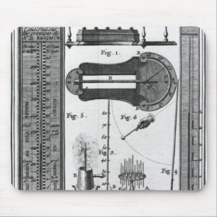 Thermometer und Pyrometer Mousepad