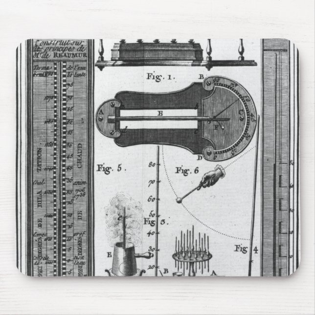 Thermometer und Pyrometer Mousepad (Vorne)
