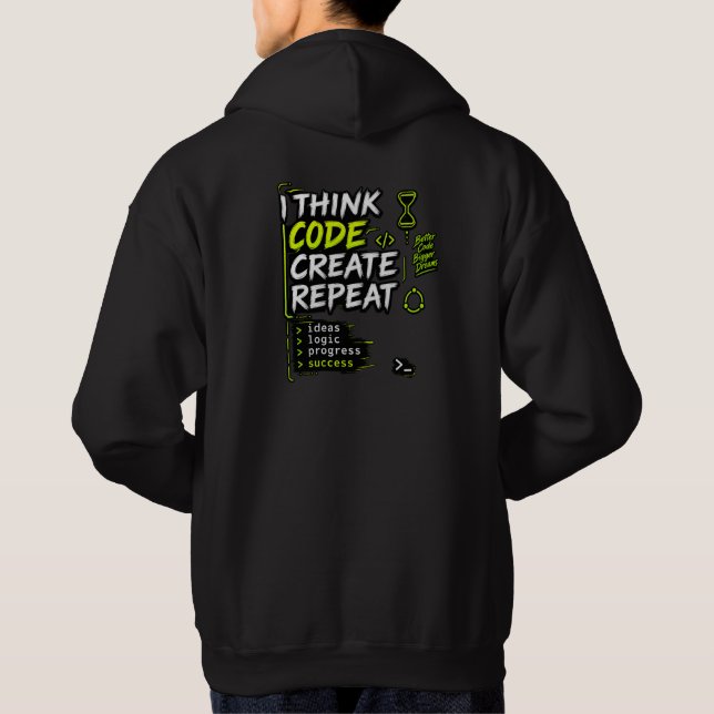 Think Code Create Repeat Kapuzenpullover Hoodie (Rückseite)
