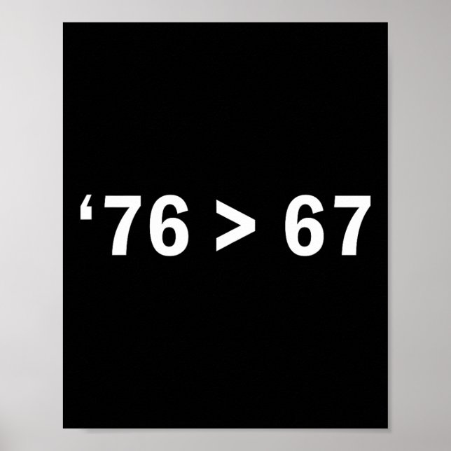 Thomas Jefferson 76 67 Self-evident Minimal Math H Poster (Vorne)