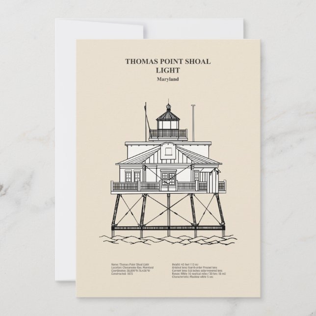 Thomas Point Shoal Lighthouse - Maryland - SBD Dankeskarte (Vorderseite)
