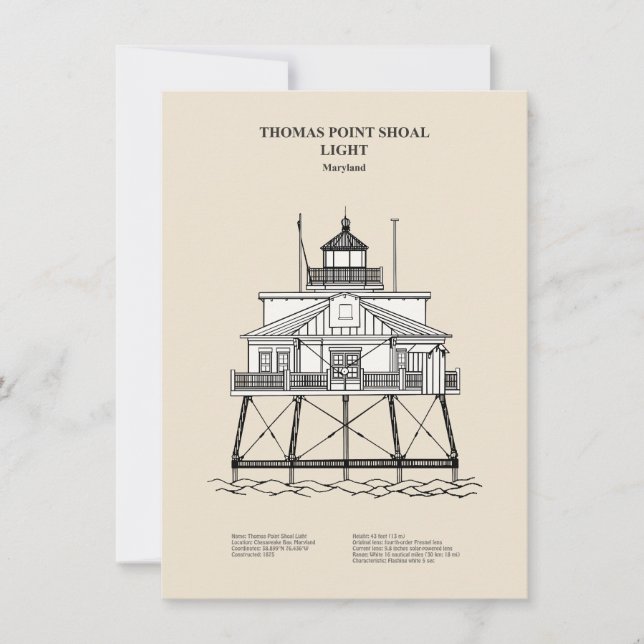 Thomas Point Shoal Lighthouse - Maryland - SBD Mitteilungskarte (Vorderseite)