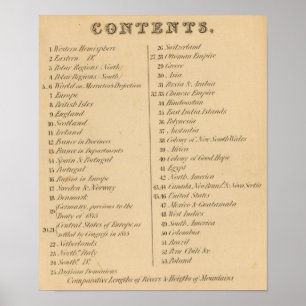 Thomas's Library Atlas 2 Poster