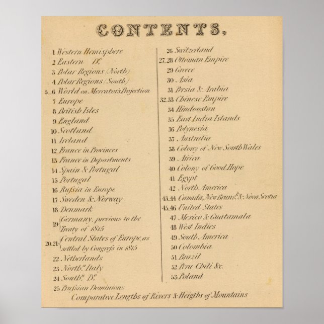 Thomas's Library Atlas 2 Poster (Vorne)