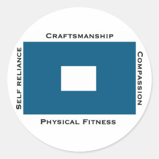 Thompson Island OB Aufkleber_Blue Peter Runder Aufkleber