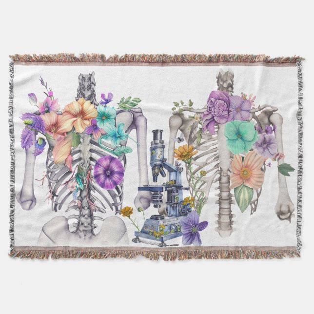 Thorakischer Käfig Decke (Vorderseite)