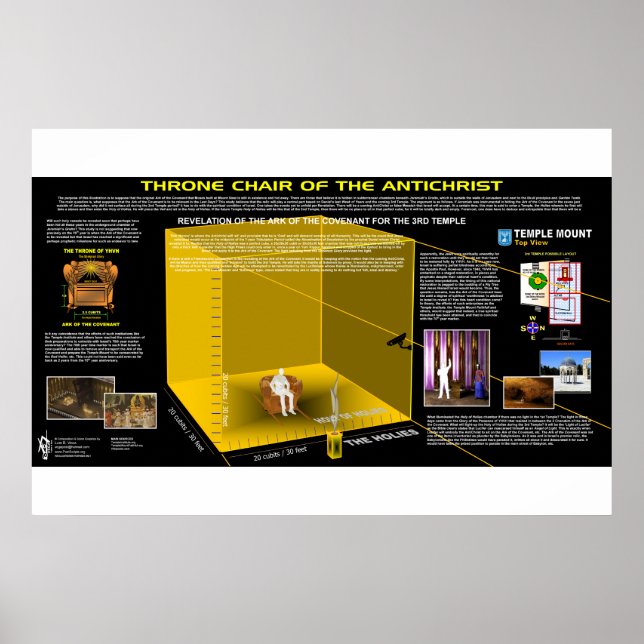 Throne Chair of the AntiChrist Poster (Vorne)