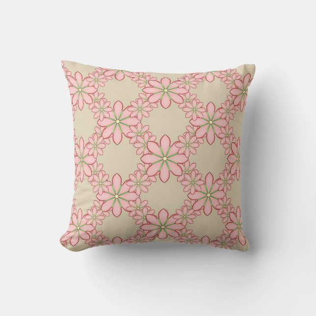 Throw Pillow Floral Kissen (Vorderseite)