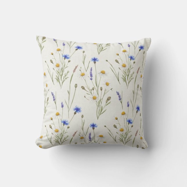 Throw Pillow Kissen (Vorderseite)