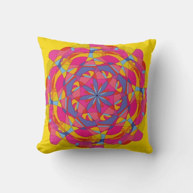 Throwpillow Kissen (Vorderseite)