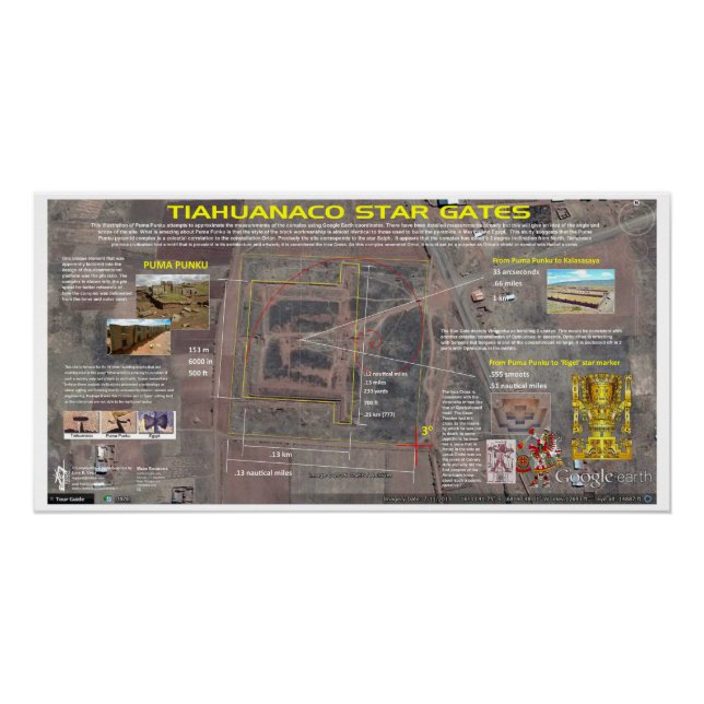 Tiahuanaco - Cydonia Star Karte Poster (Vorderseite)