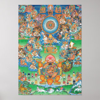 Tibetanisches Astrologie-Plakat Poster