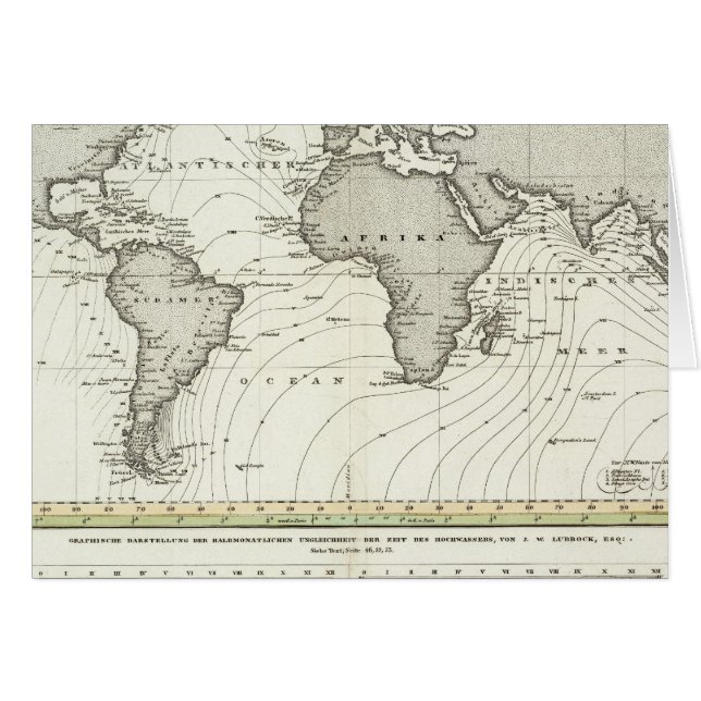 Tide-Wave-Atlas-Karte (Vorderseite (Horizontal))