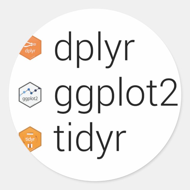 Tidyverse Bibliotheken: dplyr, ggplot2, tidyr Runder Aufkleber (Vorderseite)