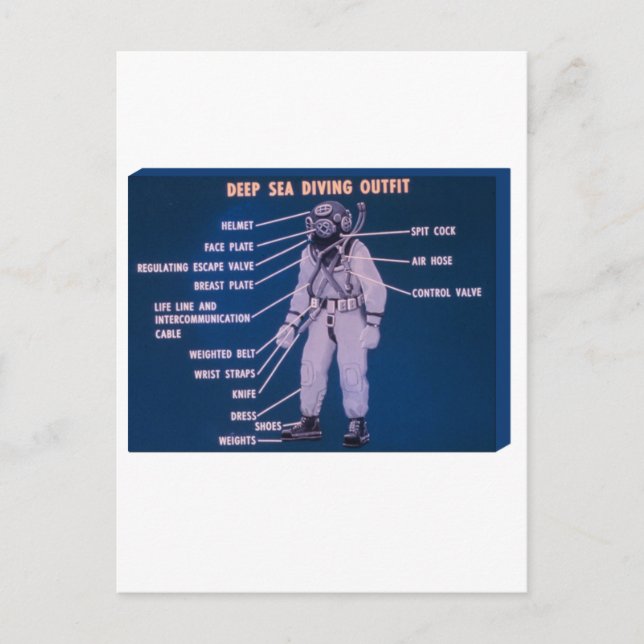 Tiefseetauchanlage Postkarte (Vorderseite)