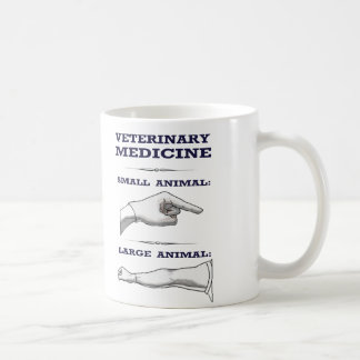 Tierärztliche Tasse groß gegen kleine Tierpraxis