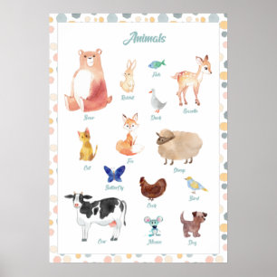 Tiere Poster, druckbare Mauerkunst, Bildung Poster