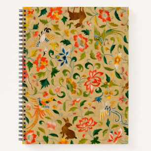 Tieres antikes Pferderückenkaninchen Notizbuch