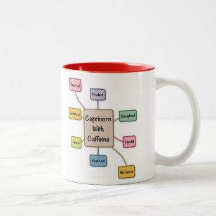 Tierkreis-Koffein-Steinbock Zweifarbige Tasse