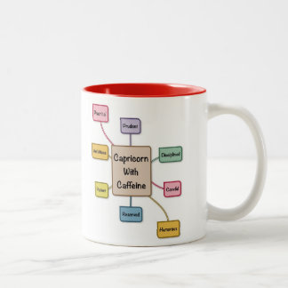 Tierkreis-Koffein-Steinbock Zweifarbige Tasse