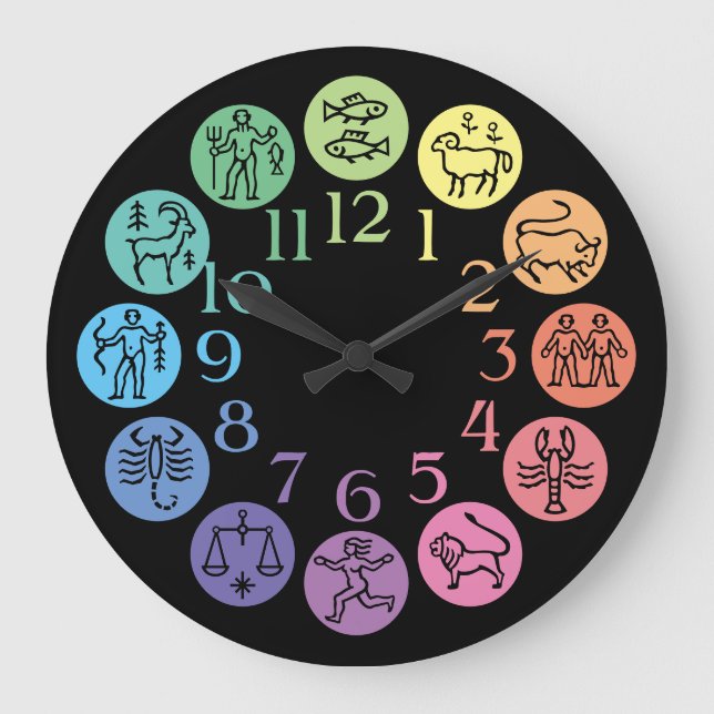 Tierkreis-Rad-buntes Horoskop unterzeichnet Große Wanduhr (Vorderseite)