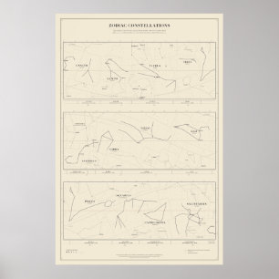 Tierkreissternbilder Sternenkarte Poster