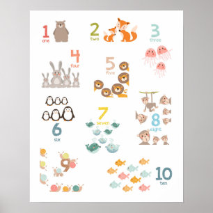 Tierzahlen-Nursery-Printzahlen Kinderzimmer Poster