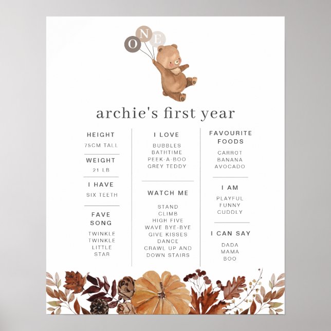 Tiger Greenery 1. Geburtstag Milestone Poster (Vorne)