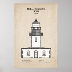 Tillamook Rock Leuchtturm - Oregon - SBD Poster