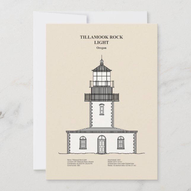 Tillamook Rock Lighthouse - Oregon - SBD Dankeskarte (Vorderseite)