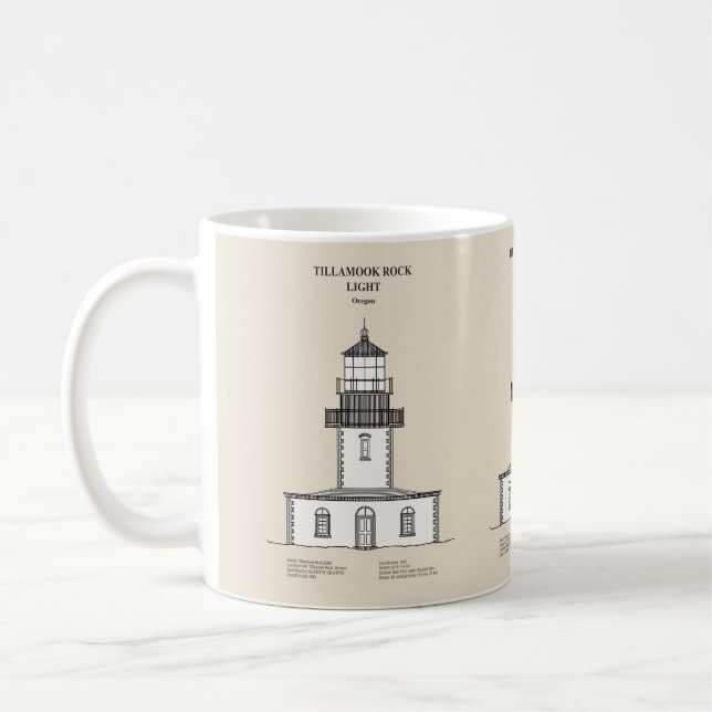 Tillamook Rock Lighthouse - Oregon - SBD Kaffeetasse (Links)