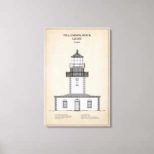 Tillamook Rock Lighthouse - Oregon - SBD Leinwanddruck