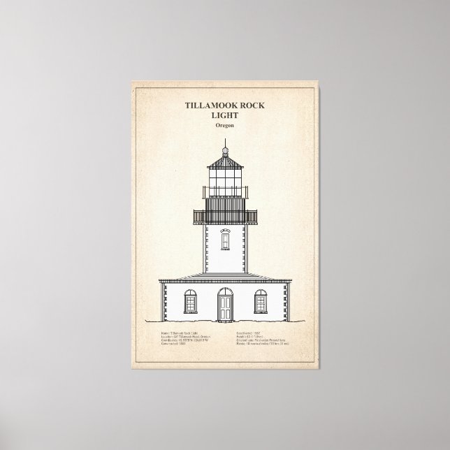 Tillamook Rock Lighthouse - Oregon - SBD Leinwanddruck (Vorderseite)