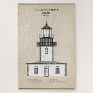 Tillamook Rock Lighthouse - Oregon - SBD Puzzle