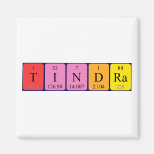 Tindra Periodenmagnet Magnet